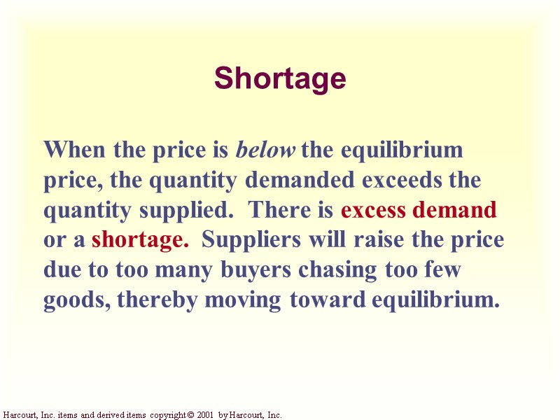 Shortage When the price is below the equilibrium price, the quantity demanded exceeds the